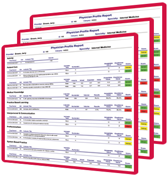 Physician Competency and OPPE